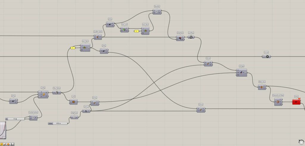 全体コンポーネント3