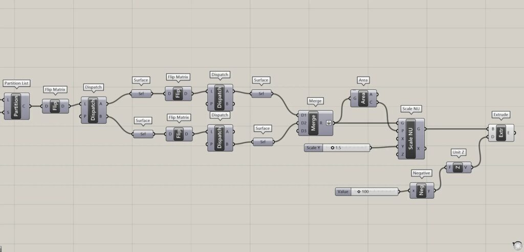 全体コンポーネント4