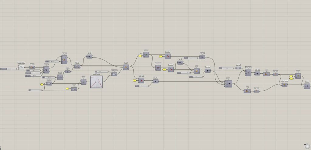 全体コンポーネント5