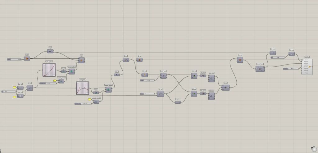 全体コンポーネント5