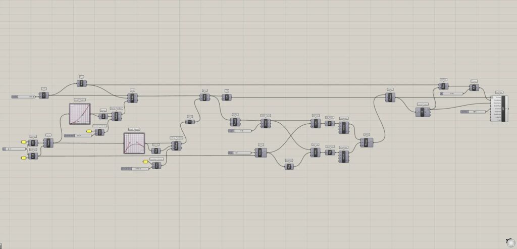 全体コンポーネント6