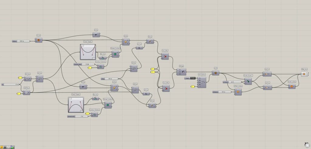 全体コンポーネント5