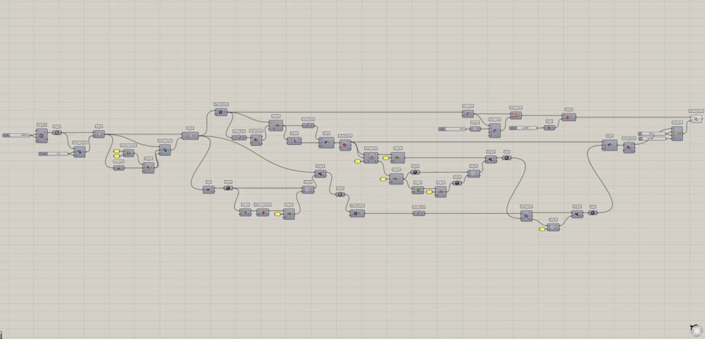 全体コンポーネント5