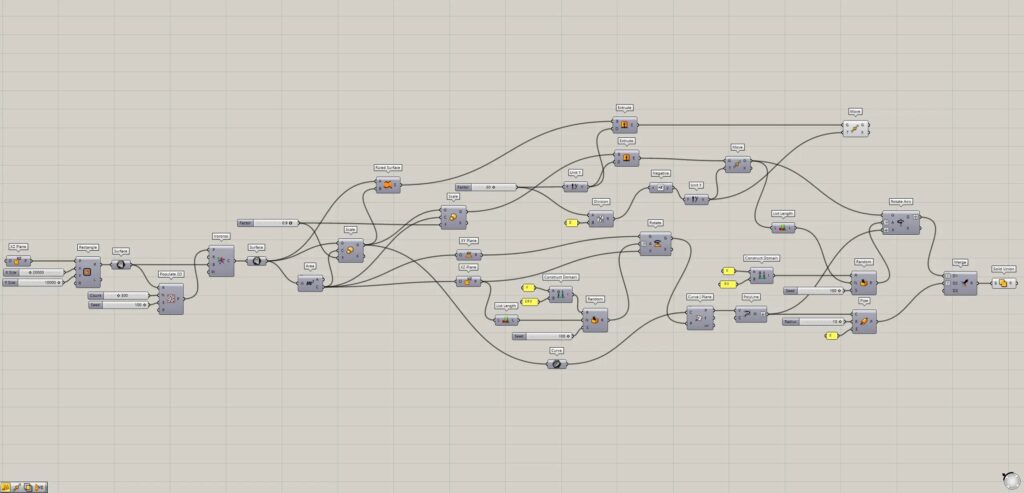 全体コンポーネント5