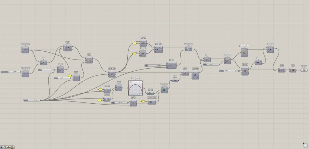 全体コンポーネント5