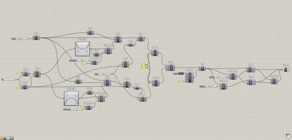 全体コンポーネント6