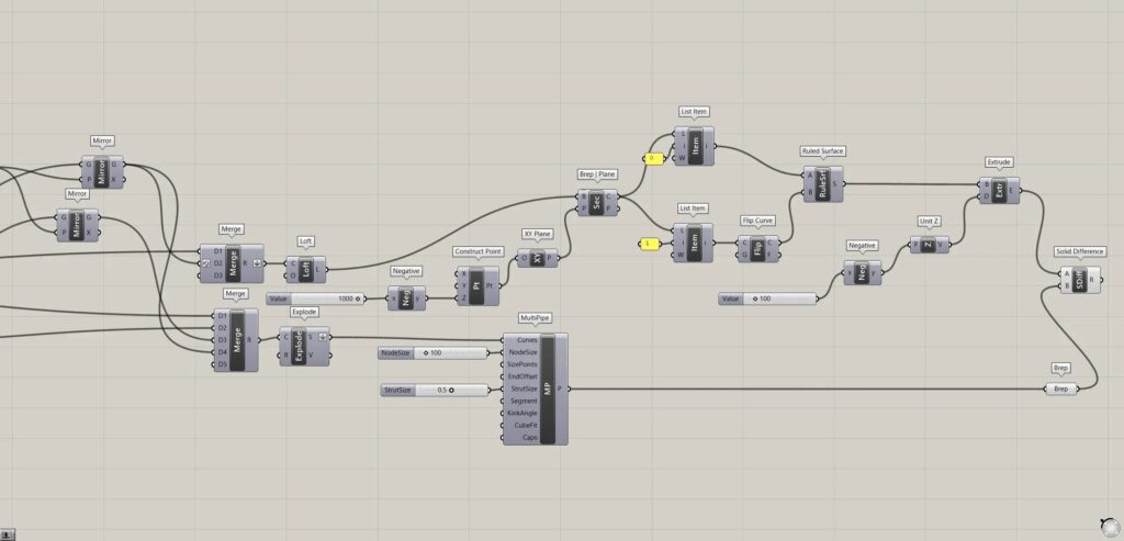 全体コンポーネント6