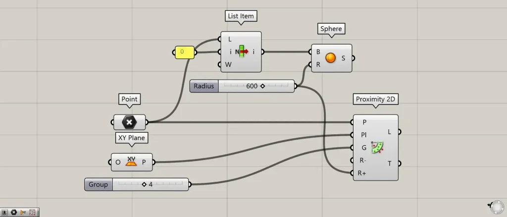 直線が作成される範囲を指定する2