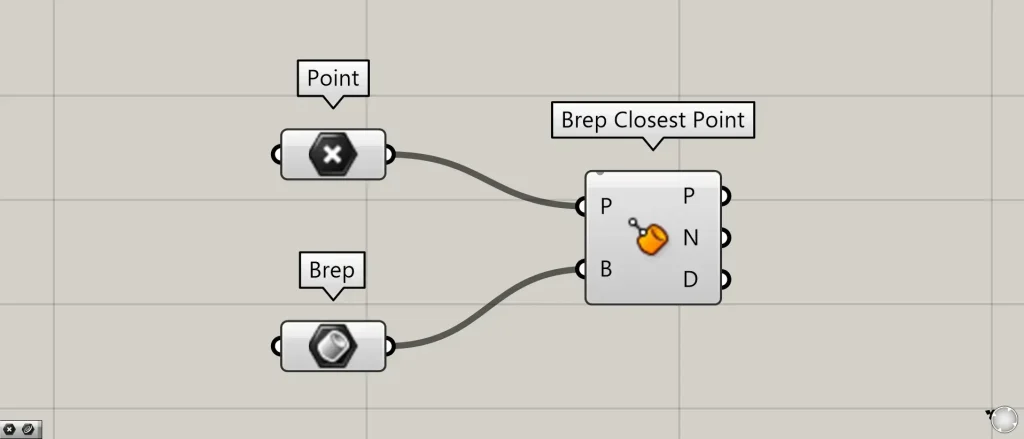 点からBrepモデル上の最も近い地点に点を作成する