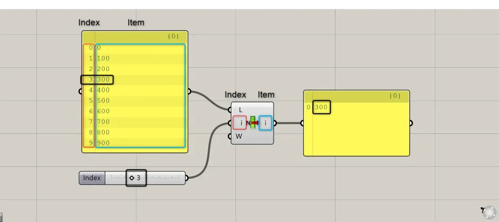 Extract a single piece of data