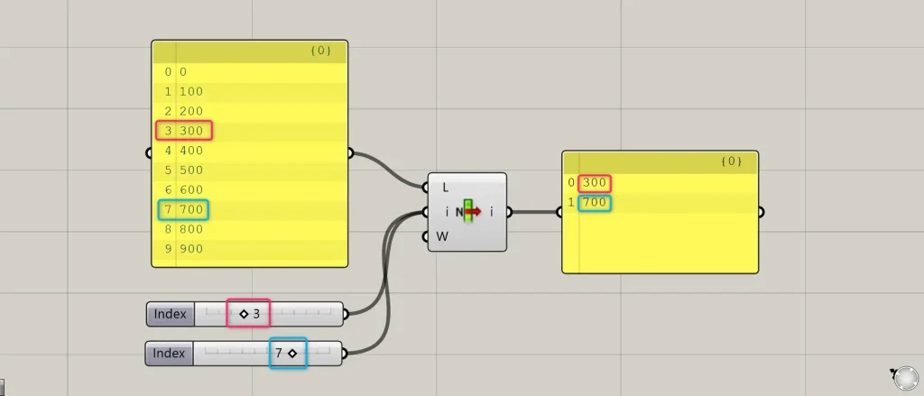 Extract Multiple Data