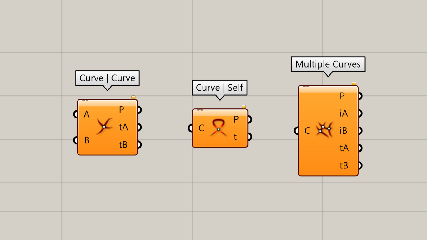 [Grasshopper] Three ways to extract points where curves intersect
