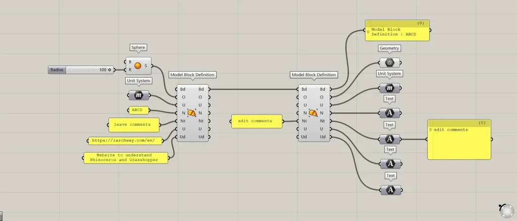 edit only specific information