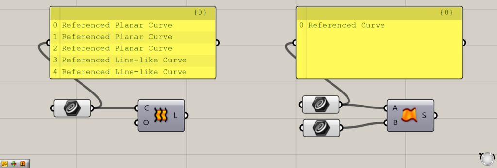 The difference from the Ruled Surface
