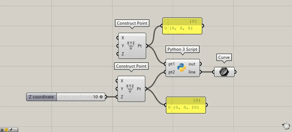 使用コンポーネント