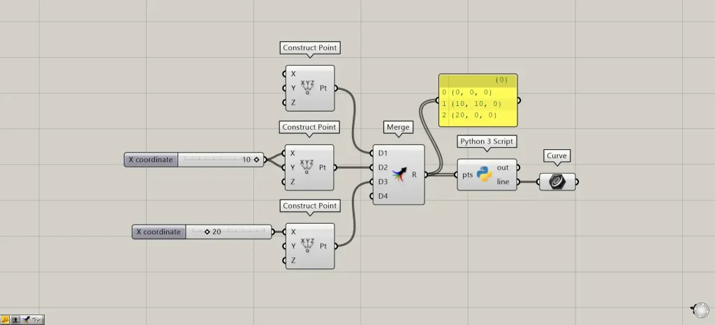 使用コンポーネント