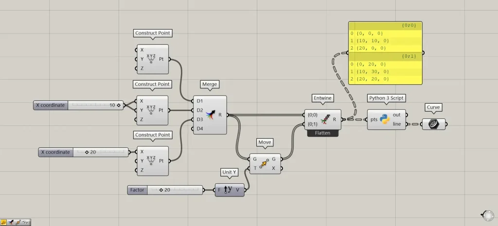 使用コンポーネント