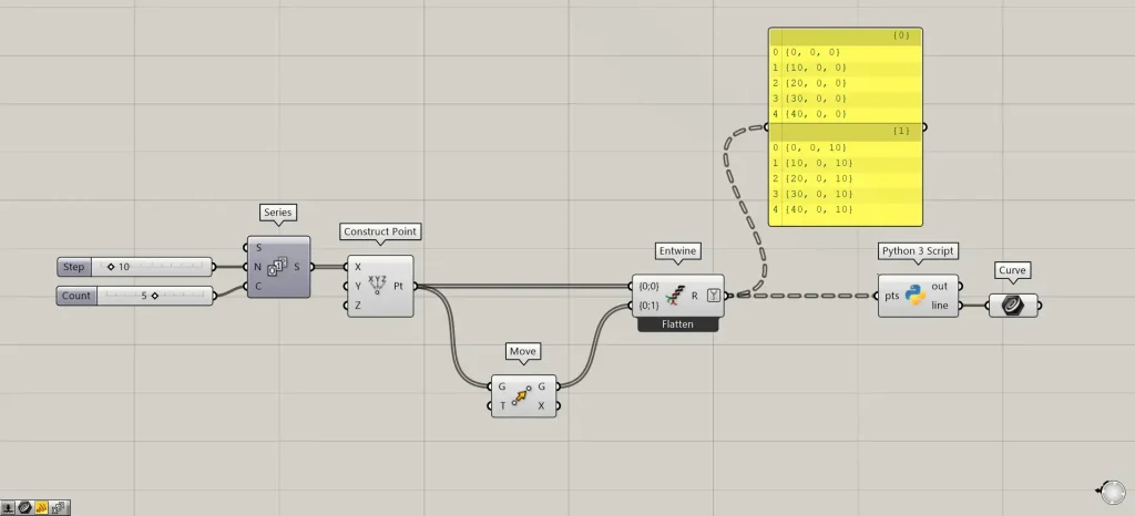 使用コンポーネント