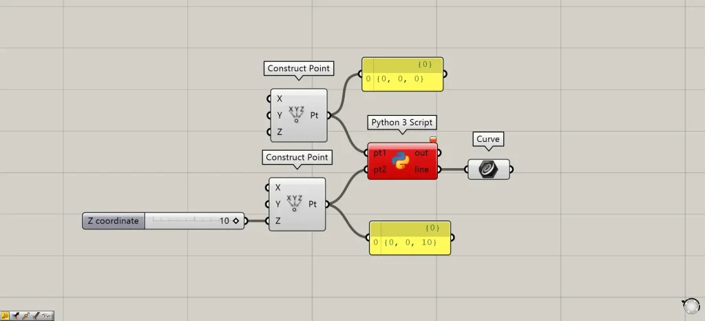 エラーになった
