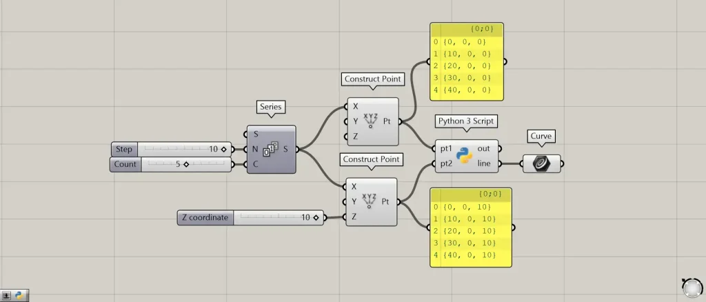 追加コンポーネント