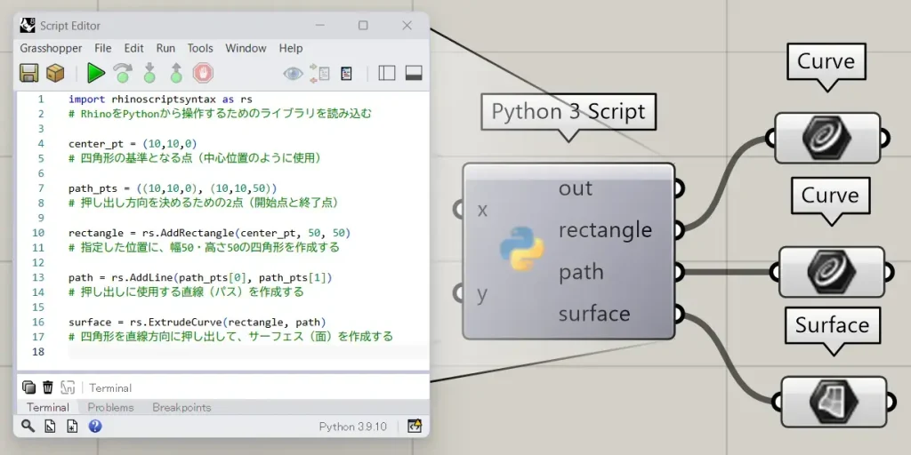 コード