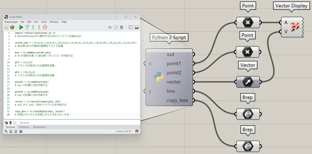 コード